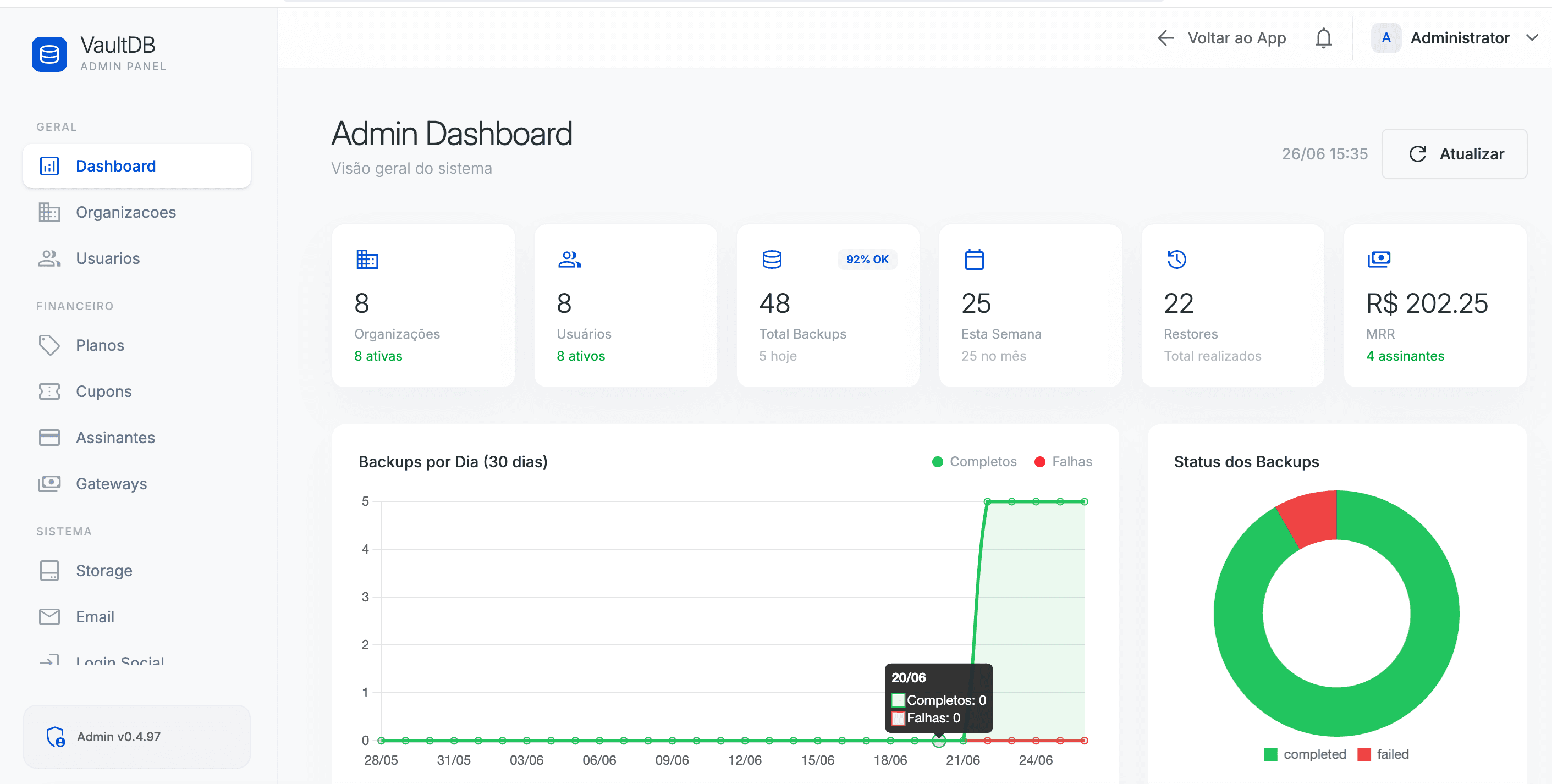 VaultDB — Database Backup & Management Platform — 2/3