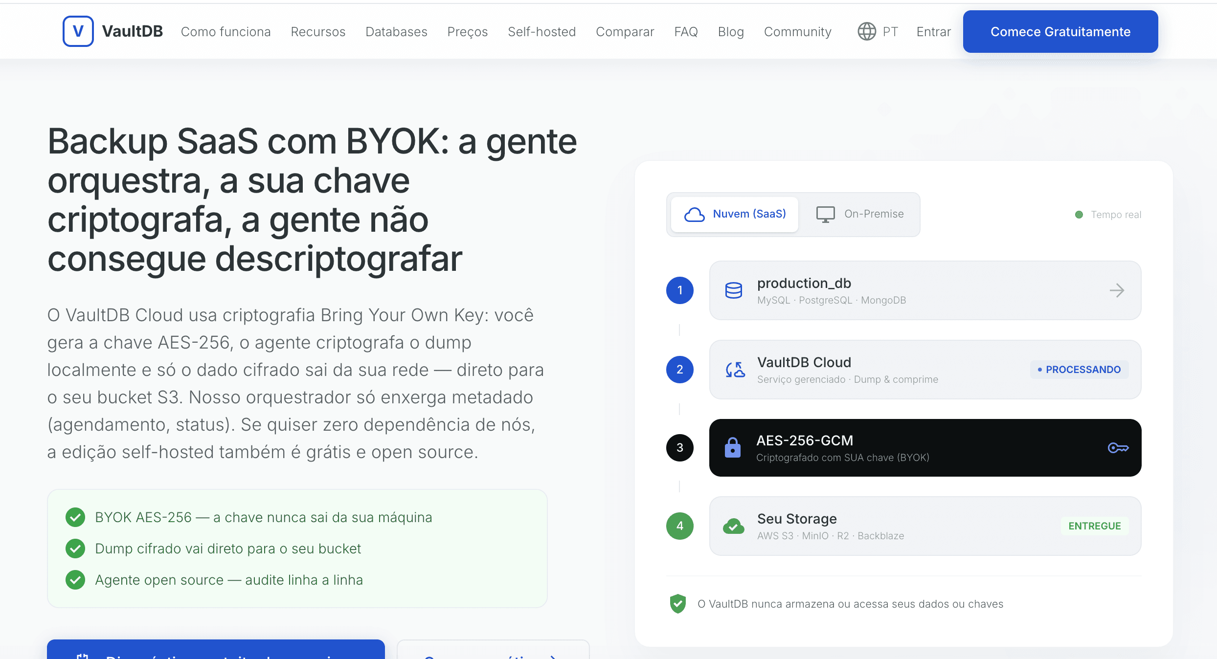 VaultDB - Backup Automático com BYOK para Bancos de Dados